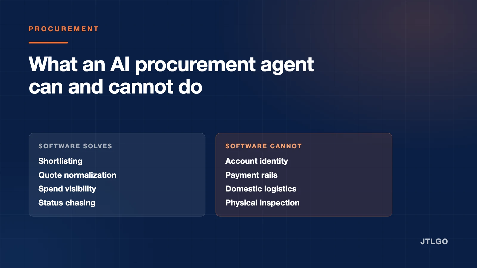 AI Procurement Agents: Which Sourcing Pain Points They Remove, and Which They Do Not